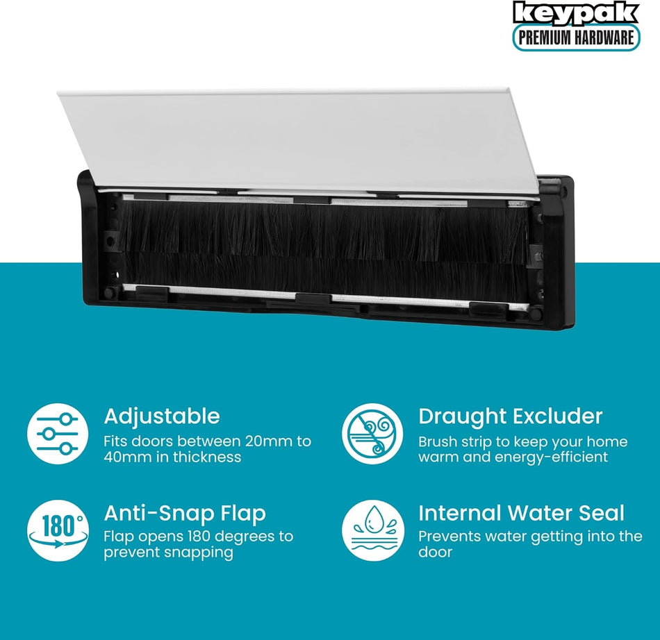 Letterplate  -  Postport 20-40mm 10" Black/White