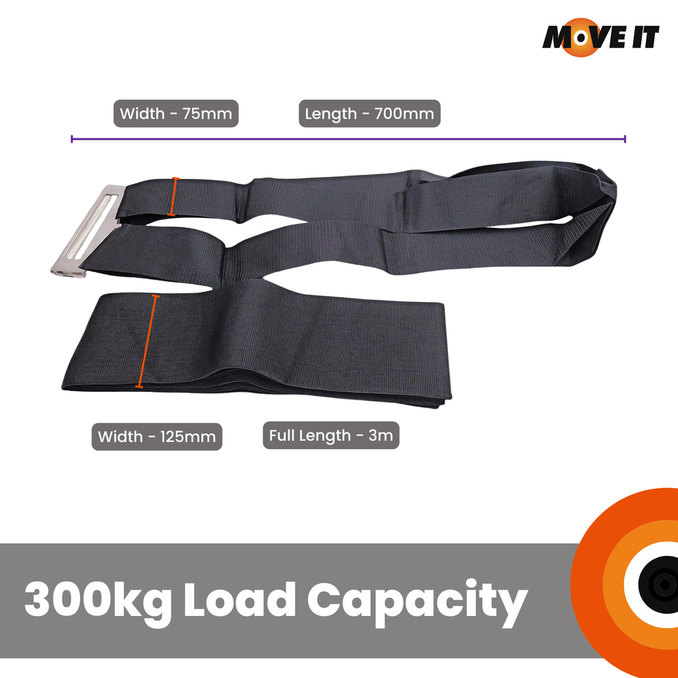 Shoulder Dolly 1 Pack Moving Harness – Heavy Duty Furniture Lift Strap