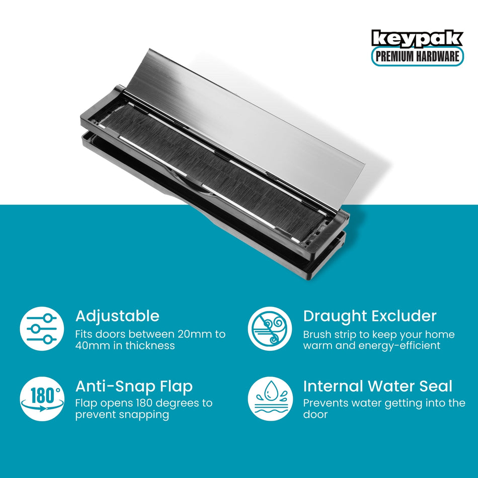 Letterplate  -  Postport 20-40mm 12" Black/Chrome