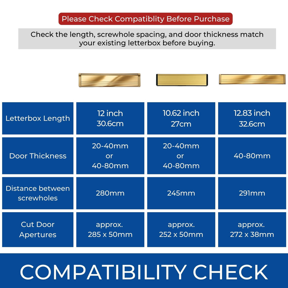 Letterplate  -  Postport 20-40mm 12" Black/Chrome