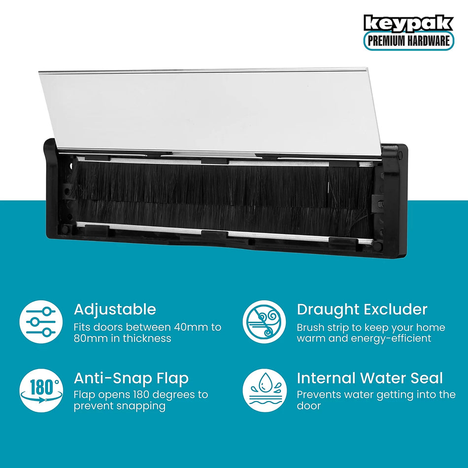 Letterplate  -  Postport 40-80mm 10" Black/P Silver