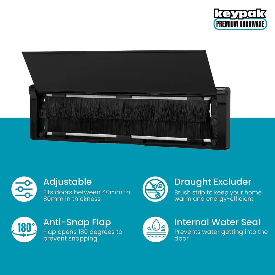 Letterplate  -  Postport 40-80mm 10" Black/Black