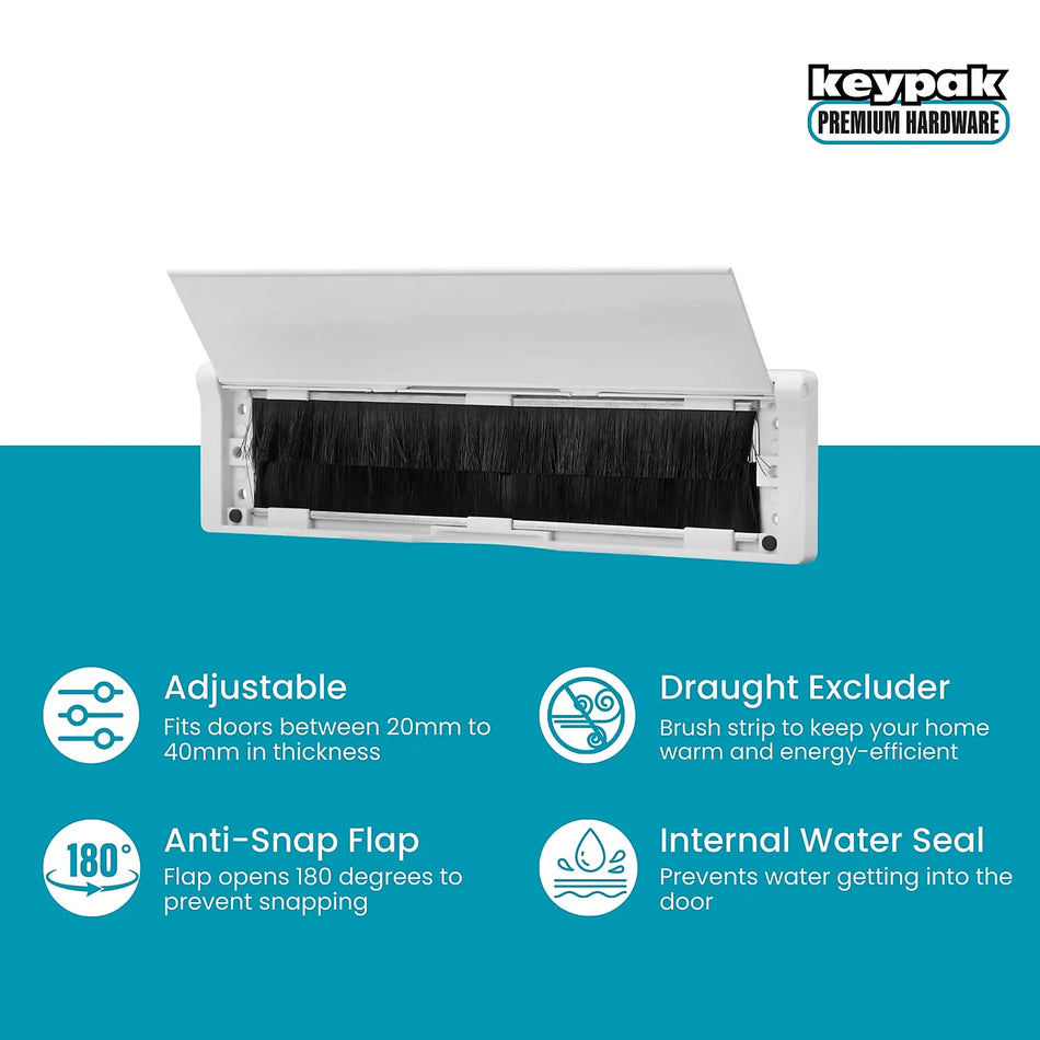 Letterplate  -  Postport 20-40mm 12" White/White